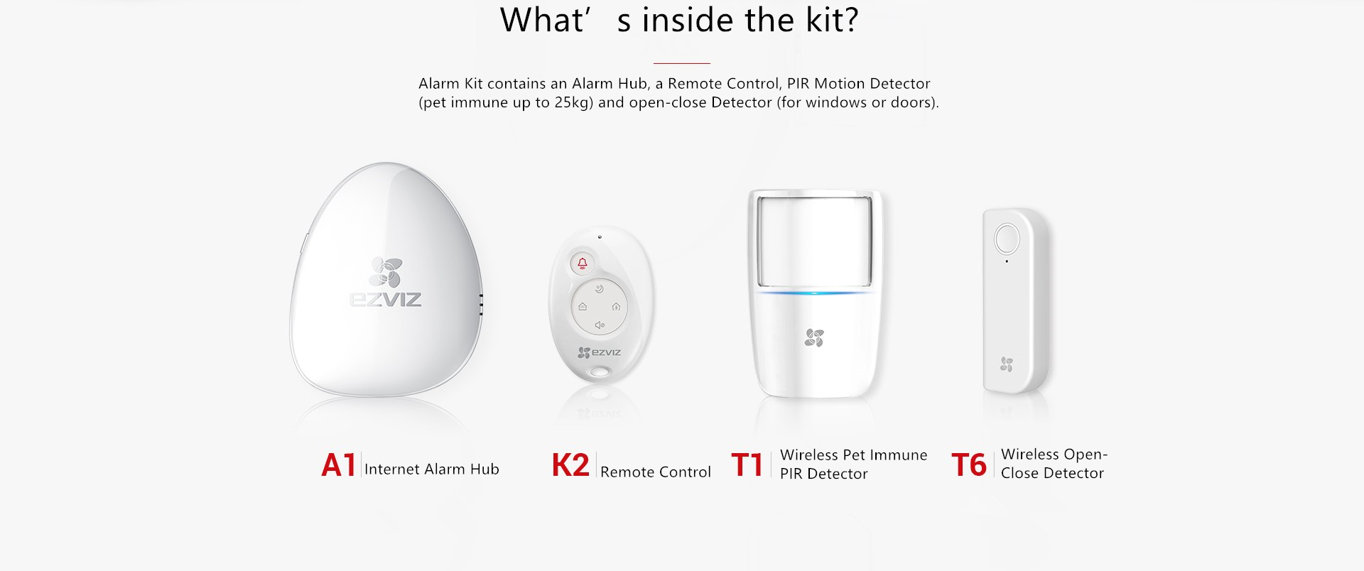 EZVIZ BS-113A Smart Home Alarm Starter Kit